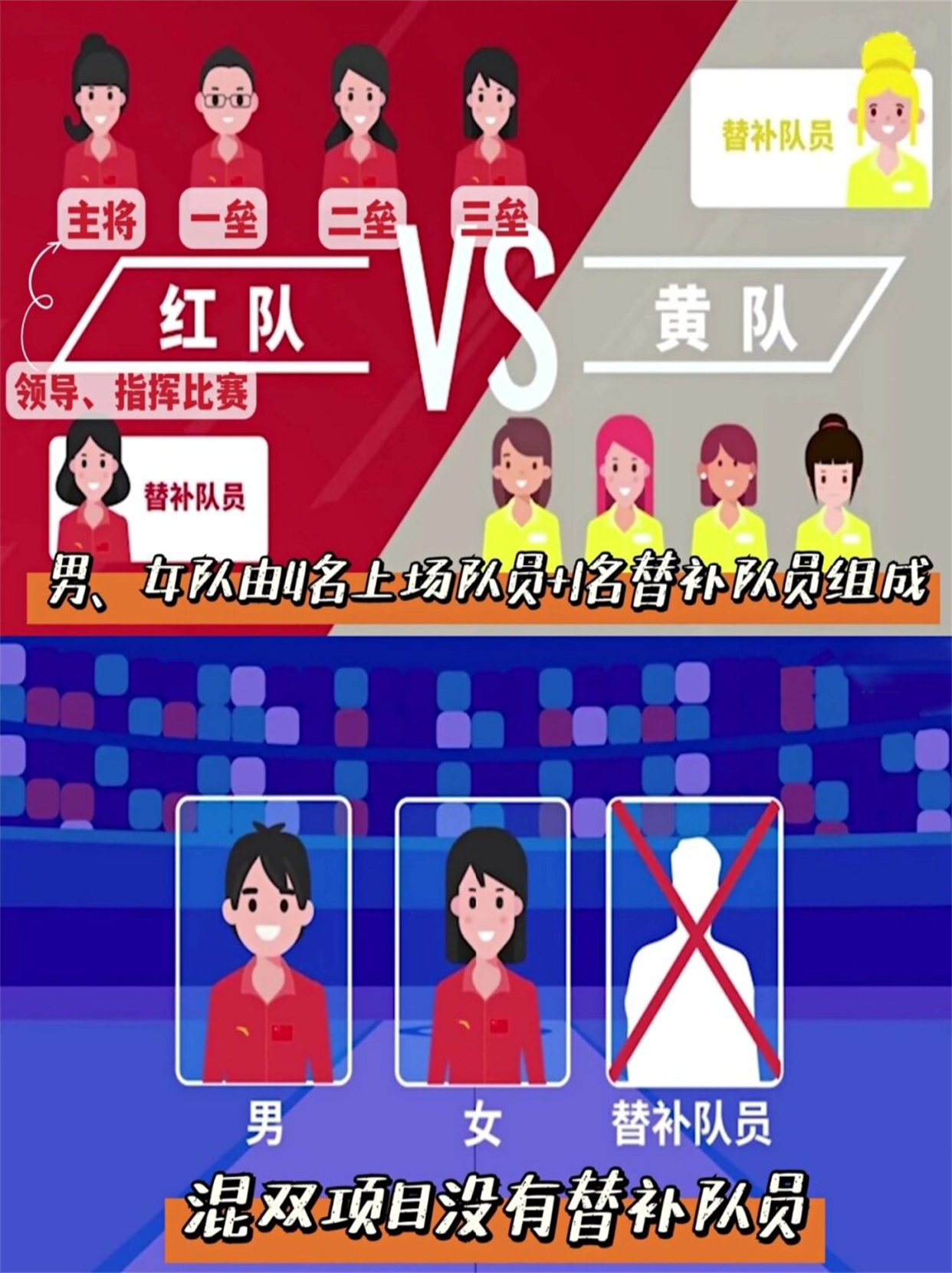穆古鲁扎在利物浦比赛中战术调整，比赛规则变更引发热议！